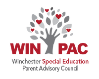 WinPAC logo