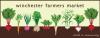 Winchester Farmers' Market logo